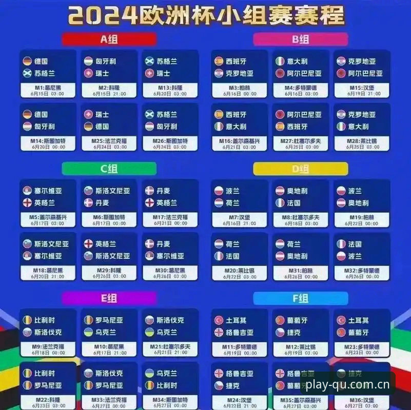 趣体育观赛指南：德国队世界杯名单深度解读与赛事前瞻